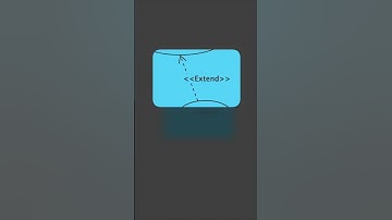 Use Case diagram Extend relationship