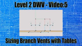 Level 2 DWV - Video:5 Sizing Branch Vents with Tables