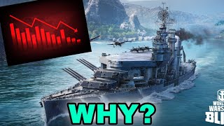 Is Wargaming listening...what are they doing?!