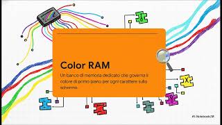 Gestione del colore nella modalità Standard text mode (ECM/BMM/MCM=0/0/0) del c64
