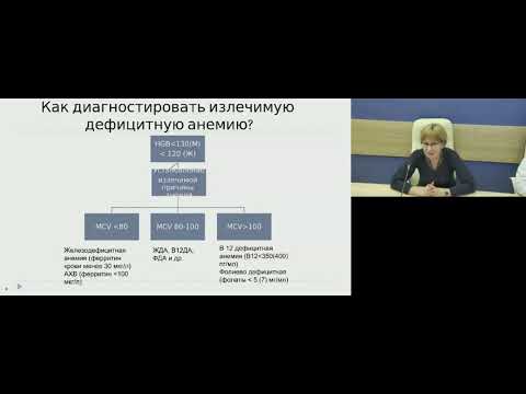 Железодефицитная анемия. Диагностика и лечение.