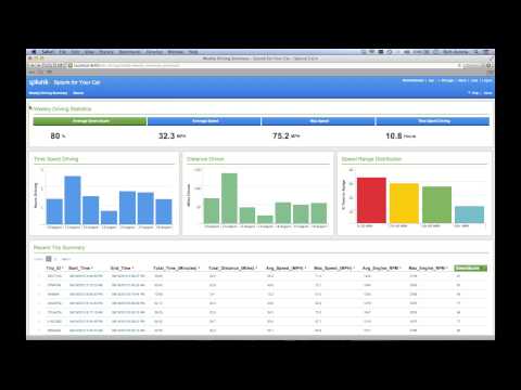 Splunk for Your Car | Splunk App Dev Contest