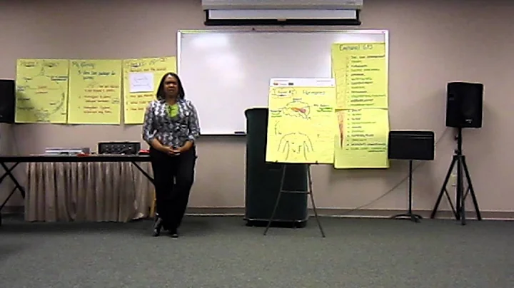 Vibrant Career Transition -Yvette Clifton part 5