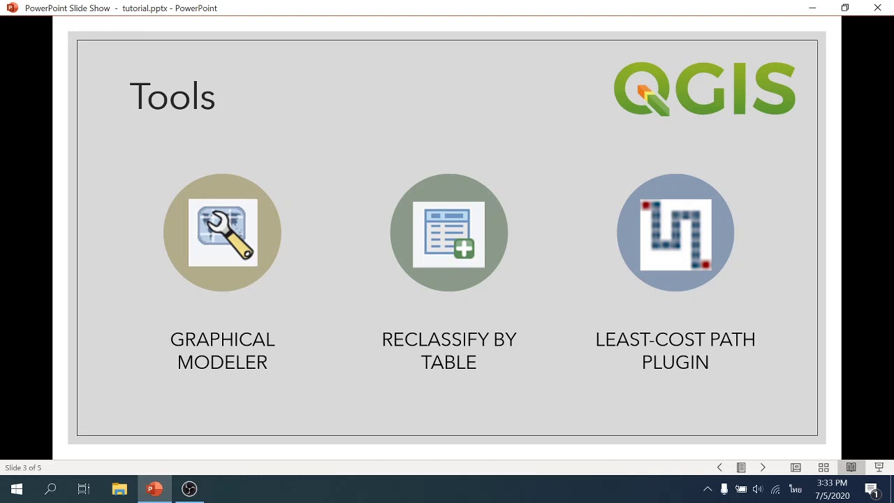 1) Finding Least Cost Path using QGIS - YouTube