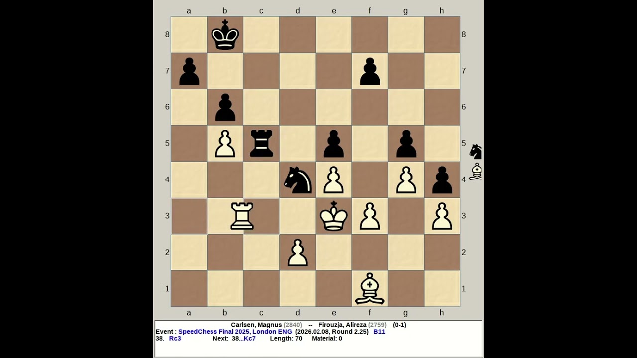 Carlsen, Magnus vs Firouzja, Alireza | SpeedChess Final 2025, London England R2 25