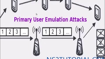 Primary User Emulation Attacks using NS3 Simulator