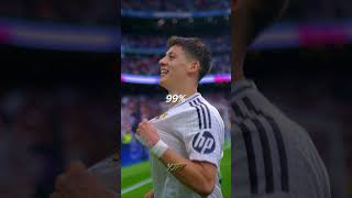 26 Th October Who Will Win?