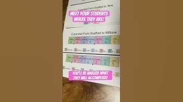 Never worry about expanded form in math again with this color coded resource! #teacher #math #maths