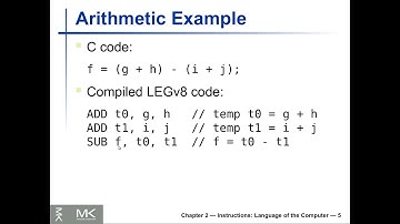 Computer Organization and Design-6: Instructions Sets and their Operands