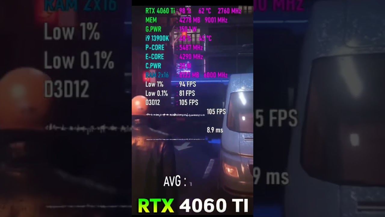 Rtx 4060ti vs Rx 6700xt 
