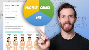 Find Macros In 2 Minutes - MACRO CALCULATOR for Fat Loss & Muscle Gain