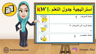 استراتيجية جدول التعلم  KWL Strategy