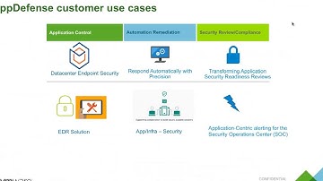 AppDefense Deep-Dive with Bhavin Shah @ABhavin