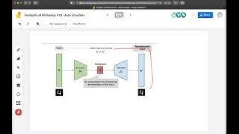 Diff #13, Pytorch Auto Encoders, Denoising Auto Encoders, Unsupervised Learning