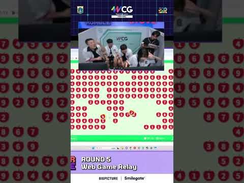 Видео: Flashback to Creator Rumble National Showdown! | #WCG #WCG2025 #WorldCyberGames #MotionIME #MIF2025