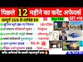 Most Important Current Affairs 2026 | Ravi Sir Current Affairs 2026 | SSC CGL NTPC Railway BPSC Exam