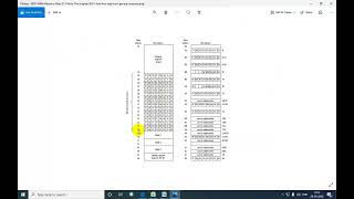 Boolean expression using 8051- assembly language program #microcontroller #microcontroller_lab
