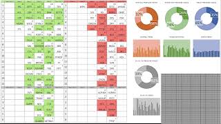 Realtime Scan Premium 30/05/2024