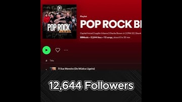 How we helped Skuff Micksun get his music placed on playlists, blogs, and YouTube channels.