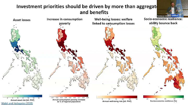 International Conference: "A Decade of the Sendai Framework for Disaster Risk Reduction (4/4)