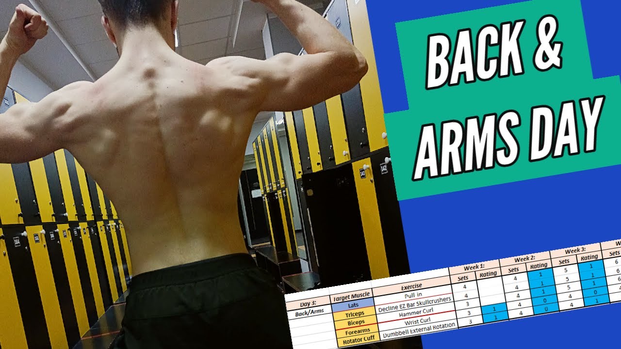 BRIG20 Back&Arms Day Breakdown YouTube