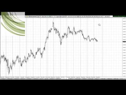 Forex Club Как
