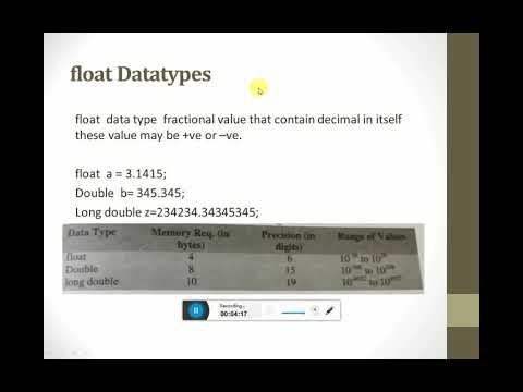Datatypes interger Long