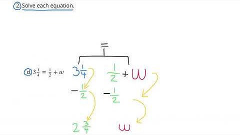 😉 6th Grade, Unit 6, Lesson 4 "Practice Solving Equations & Representing..." Open Up Resources