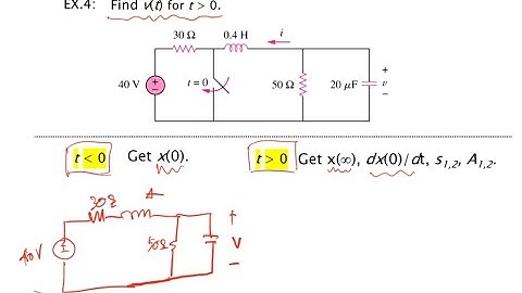 Ch 8 5: An example of source-free parallel RLC circuits analysis (in Thai)