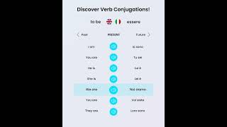 ESSERE Verb Conjugation | Learn Italian Easily