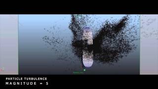 Emerge - Particle. Turbulence. Test