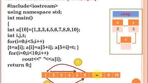المصفوفات الاحادية في لغة ++C - الجزء الثاني