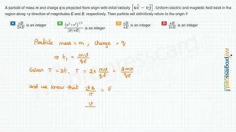 A particle of mass m and charge q is projected from origin with initial velocity