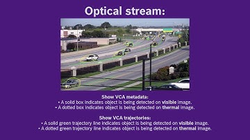Bosch Security - How to use metadata fusion in Genetec Security Center