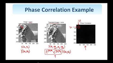 15 .   Digital Image Processing: Phase Correlation
