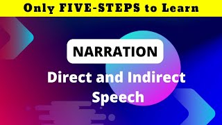 Direct And Indirect Speech | Narration in English Grammar |Direct Indirect Narration in Hindi