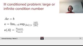 Famous Condition Numbers Wealth