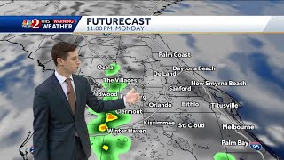 Dry start to the work week