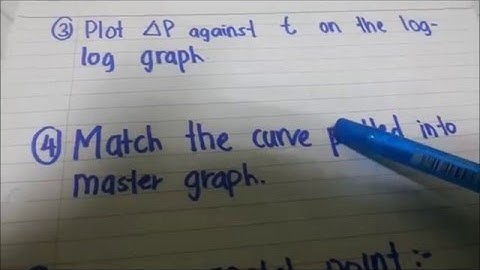 PDB3013 WELL TEST ANALYSIS : INTERFERENCE TEST