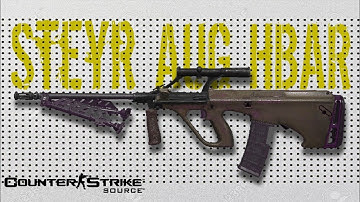 CSS :  Aug HBAR [updated]