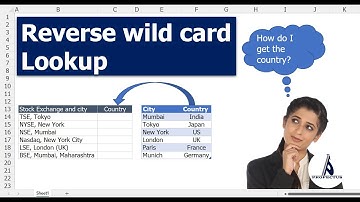 Reverse wild card lookup | How to lookup when lookup value is in between a larger text?