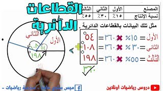 القطاعات الدائرية وإزاي نرسمها خطوة بخطوة وبمنتهي السهولة | 6ب |