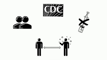 How to Protect Yourself from Coronavirus