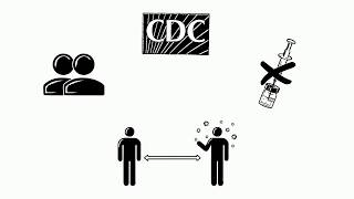 How to Protect Yourself from Coronavirus