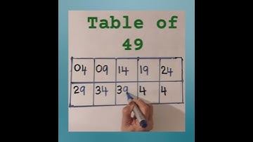 Table of 49 #Table Trick #shots