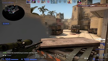 Best Low ELO Faceit Player