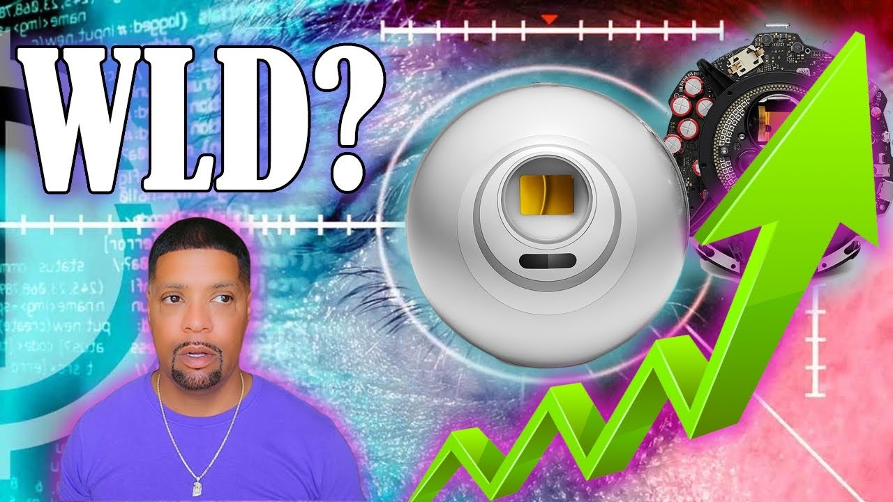 🚨 Conquer the World Coin Invasion: Swing Trading Strategies to Win Big 👀