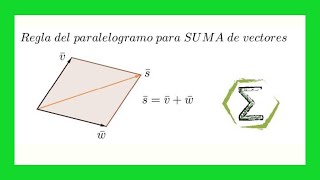 PARALLELOGRAM Rule for vector addition | VECTORS COURSE Class #5