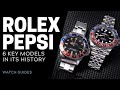 Rolex Pepsi: 6 Key Models in History | SwissWatchExpo
