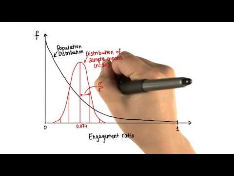 Standard Error - Intro to Inferential Statistics